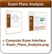 Exam Plans Analysis Module - NASCLA Commercial Contractor Exam